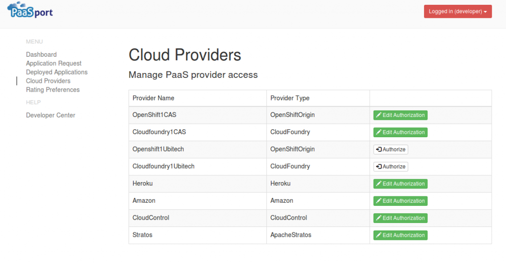 Cloud Providers PaaSport