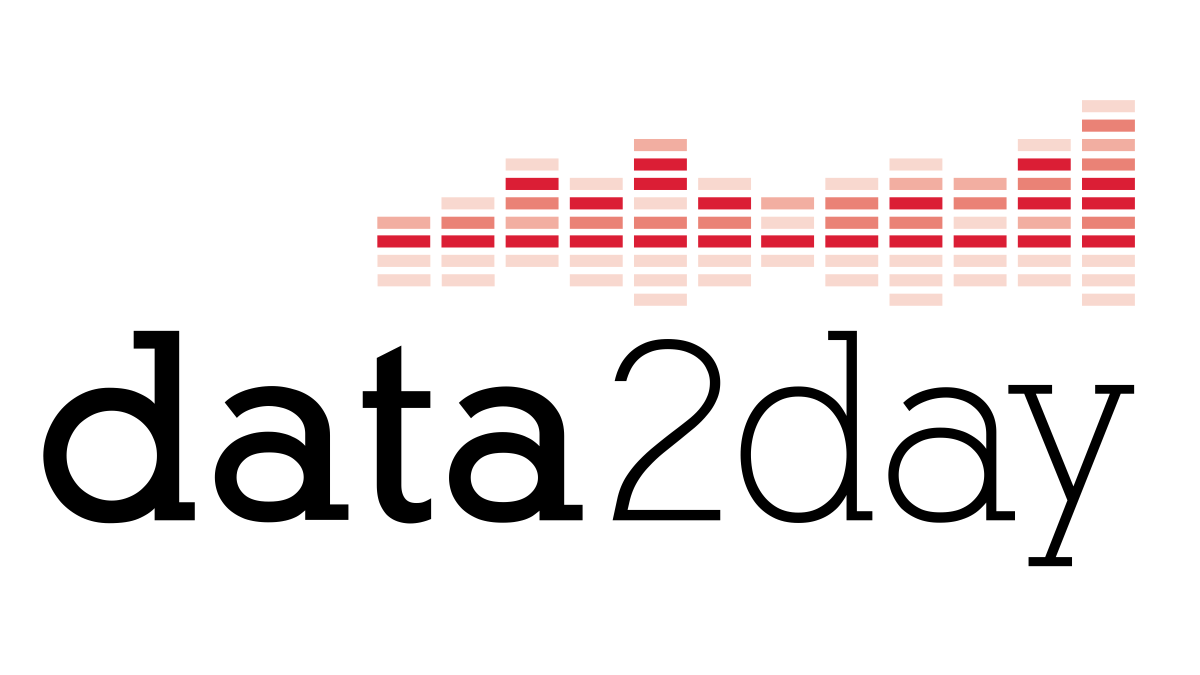 data2day - Die Konferenz für Data Scientists, Data Engineers und Data Teams