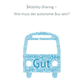 Kurzstudie Mobility Sharing - Wie muss der autonome Bus sein?