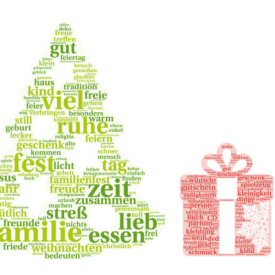 Kurzstudie BITMi und Dialego: Weihnachtsgeschenke